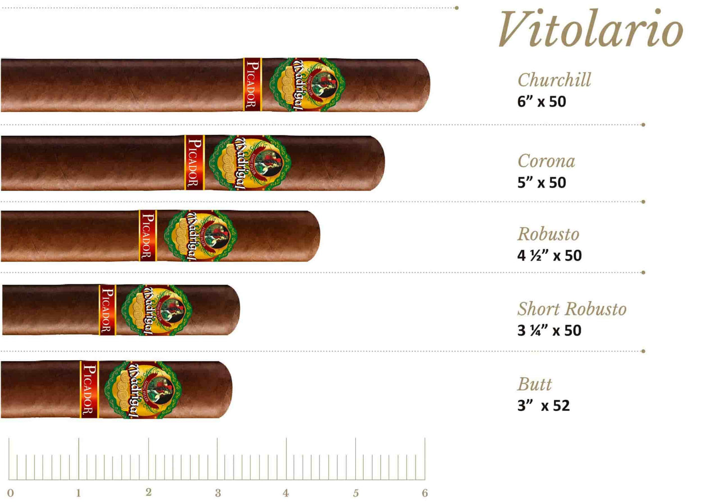 Madrigal Picador Corona