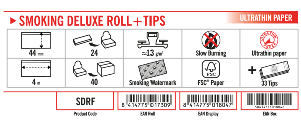 smoking deluxe rolls with tips dimensions