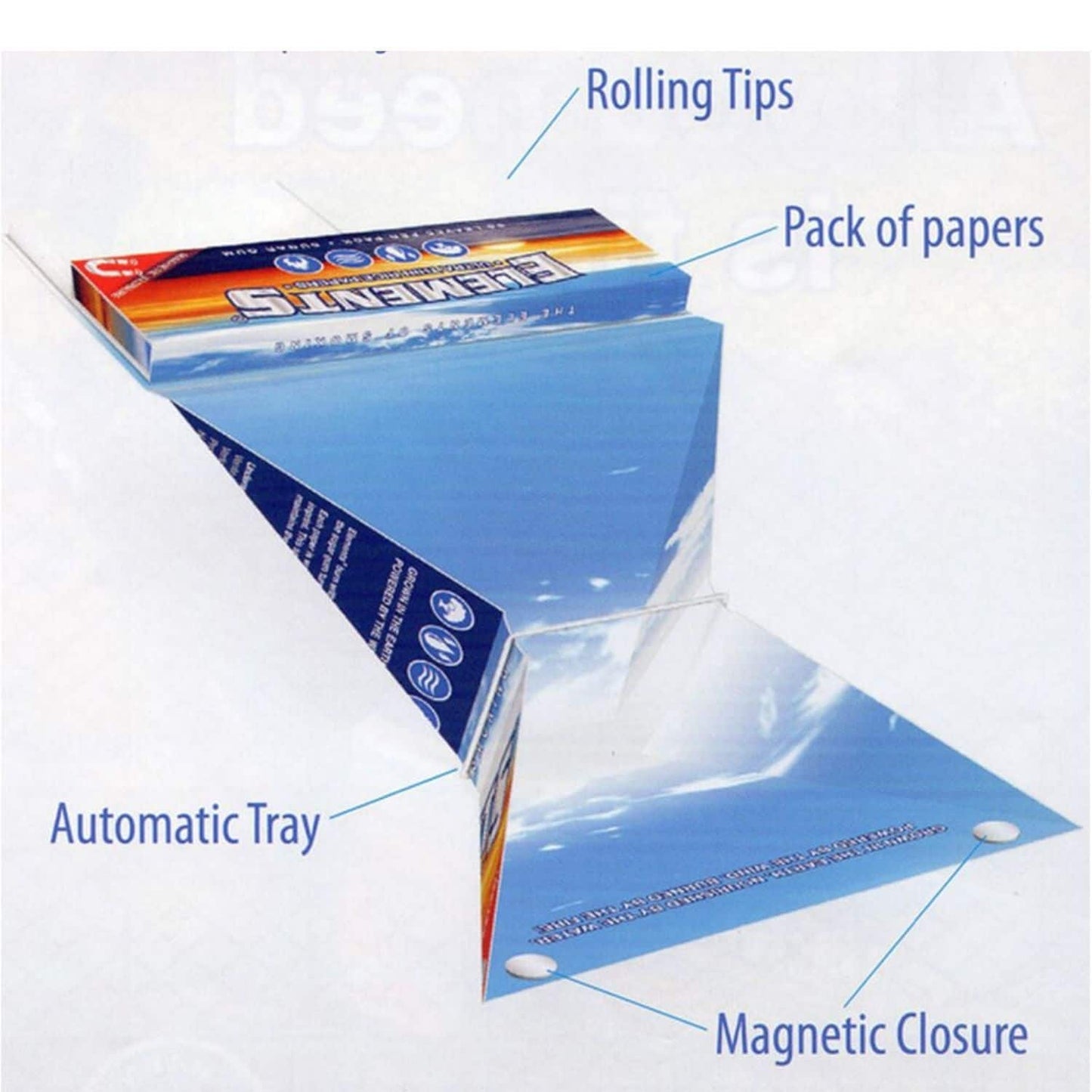 elements paper with tobacco tray