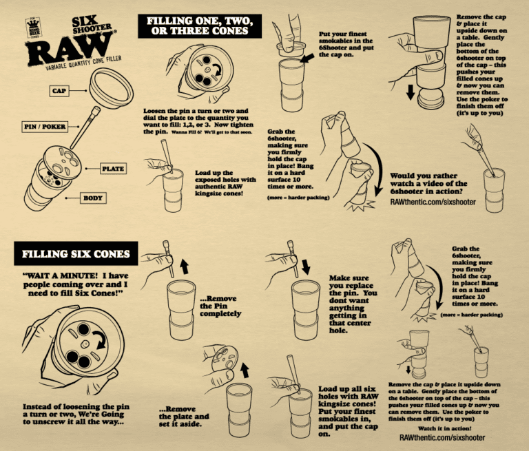 RAW Six Shooter - King Size Cone Filler How to use information