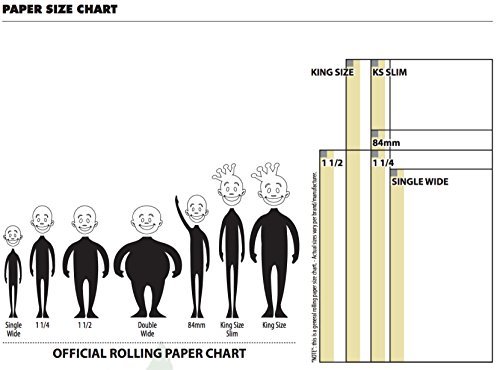 size chart for cigarette smoking paper