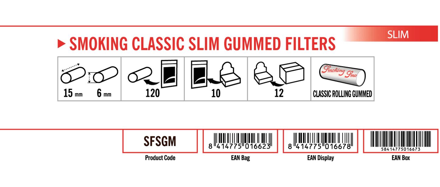 Smoking Gummed Slim Filters Packet Dimensions