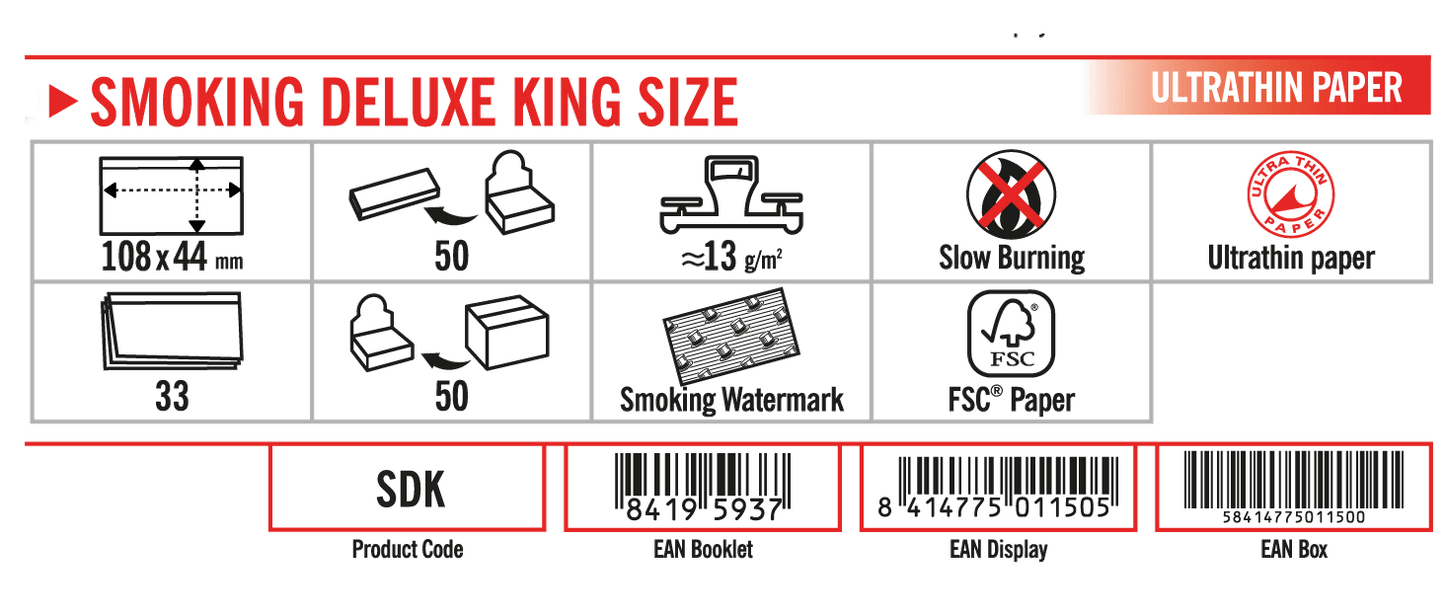 smoking deluxe king size dimensions