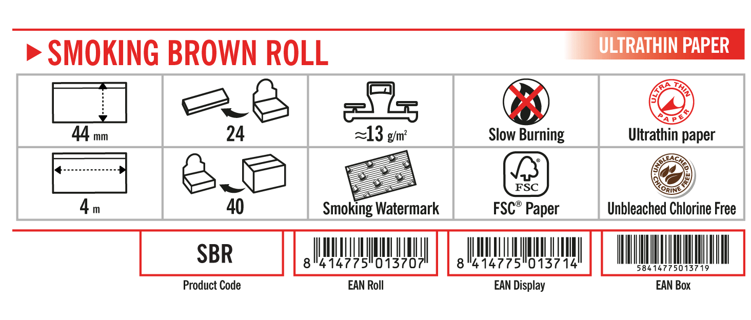 Smoking Brown Rolls - 4 Meter Specification and dimensions