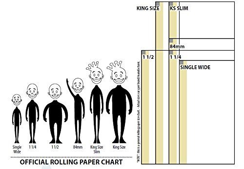 cigarette rolling paper size chart