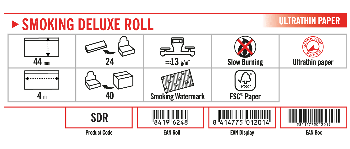 Smoking Deluxe Rolls Dimensions and size