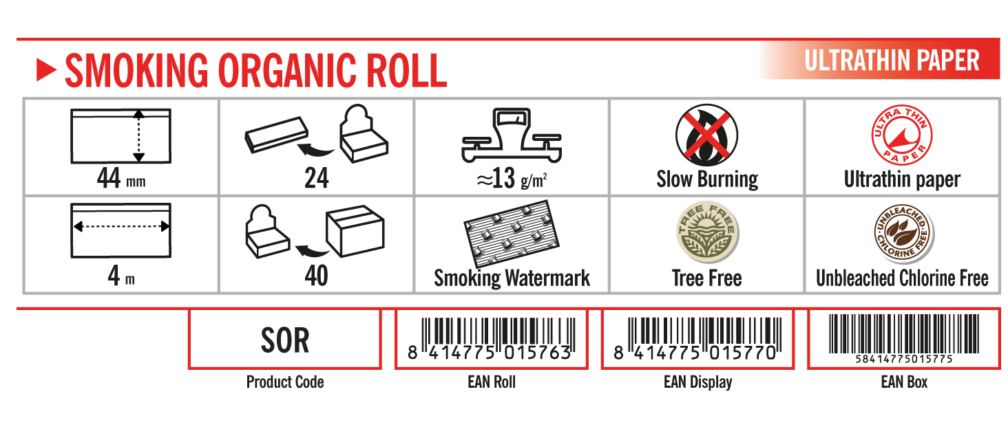 Smoking Organic Rolls - 4 Meter Dimensions