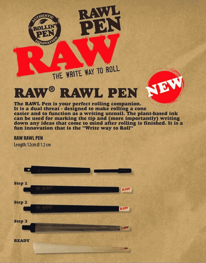 RAW RAWL Pen Infographic