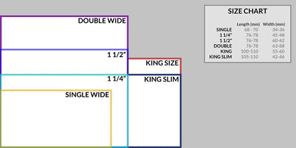 rolling paper size chart