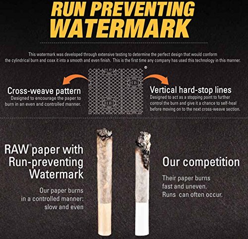 run preventing watermark on rolling paper