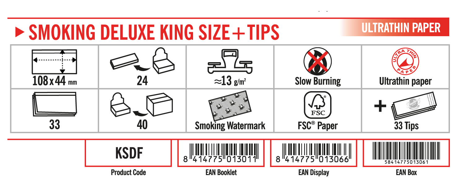 Smoking Deluxe Connoisseur - Rolling Paper with Tips Dimensions