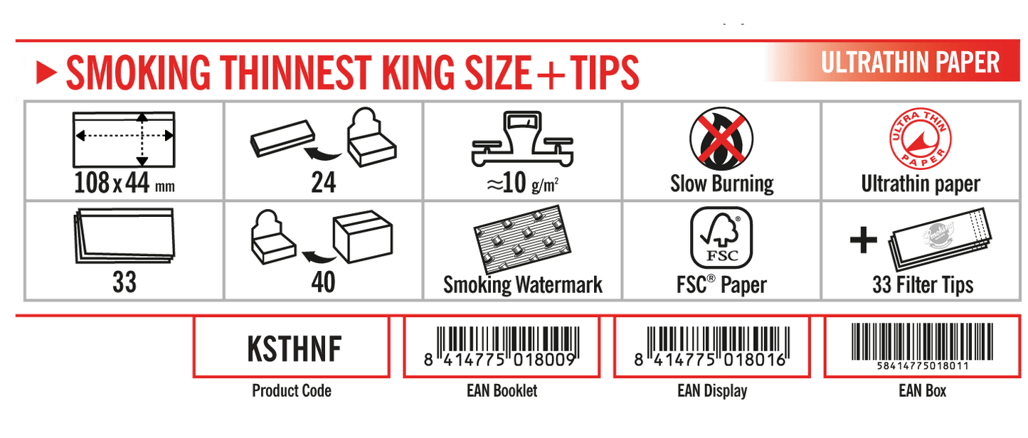 Smoking thinnest king size + tips dimensions