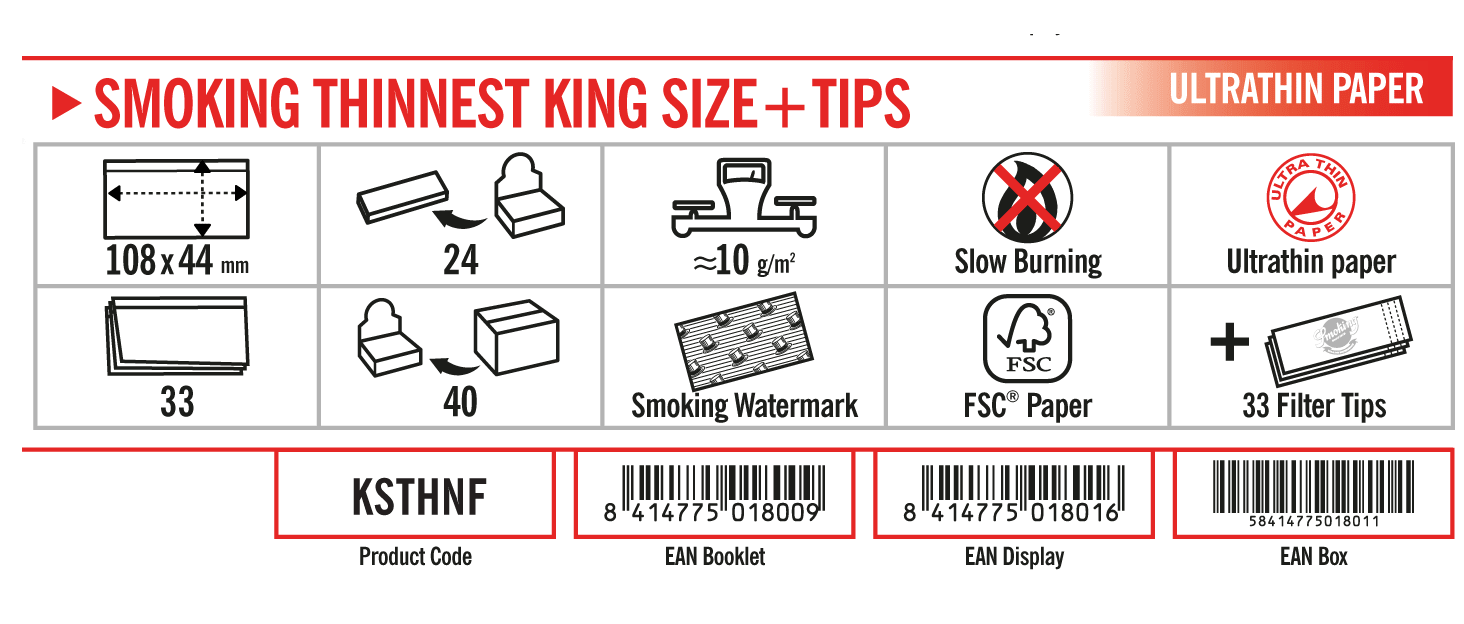 Smoking thinnest king size + tips dimensions