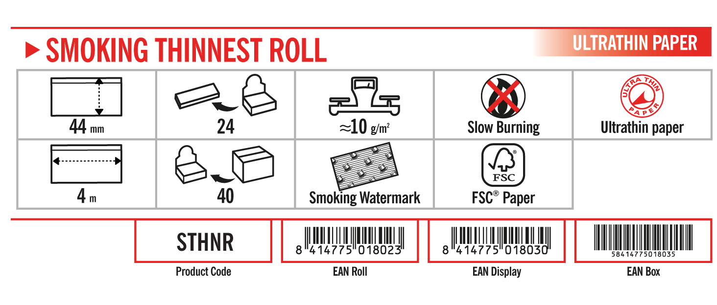 Smoking thinnest rolls dimensions